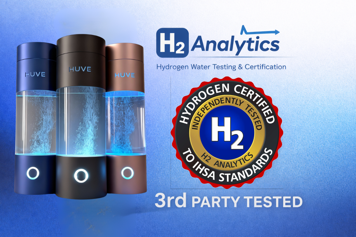 HUVE Perform Hydrogen Water Bottle H2 Analytics Hydrogen Dissipation 3rd Party Testing