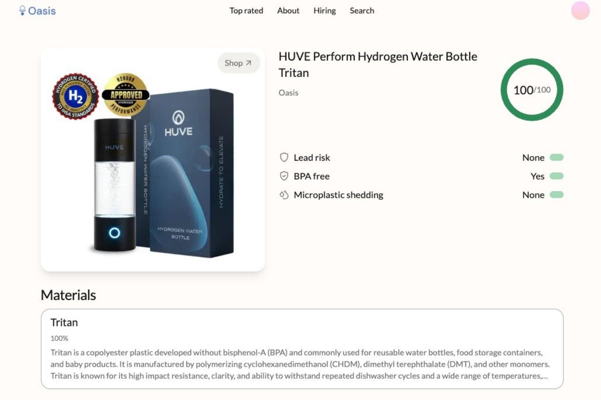 HUVE Perform independent analysis