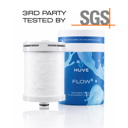 HUVE Flow shower filter cartridge with blue packaging and white text on a white background, featuring SGS certification.