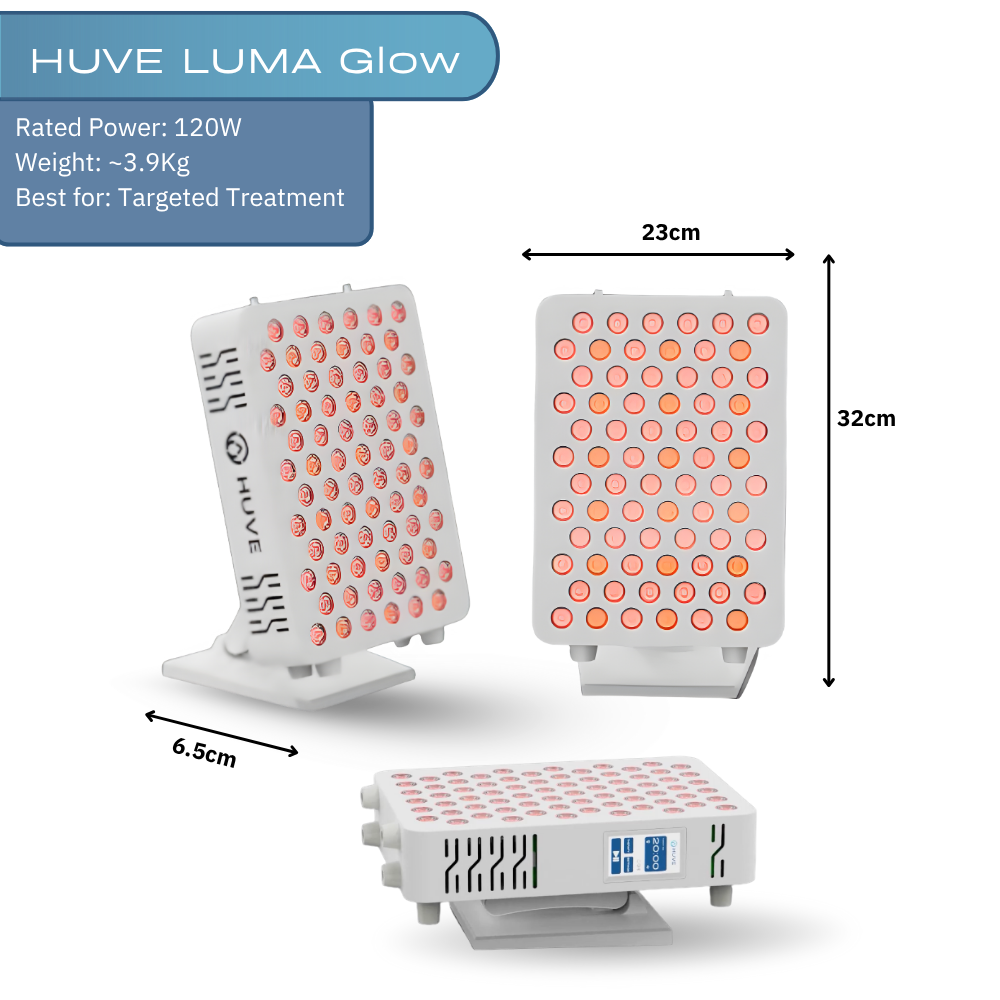 HUVE Glow Red Light Therapy Panel Dimensions
