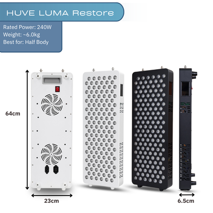 HUVE LUMA Restore Red Light Therapy Panel Dimensions