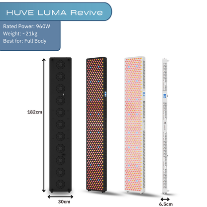 HUVE LUMA Revive Red Light Therapy Panel Dimensions