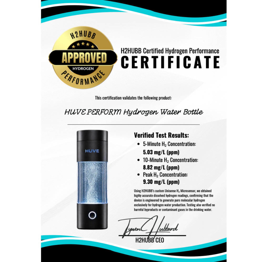 At the time of this report, the 2026 edition of the HUVE PERFORM has generated the highest dissolved hydrogen reading H₂HUBB has measured in a 10-minute
cycle. H2HUBB Certification