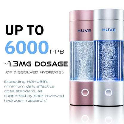 Rose Gold and Silver HUVE water bottles with text about dissolved hydrogen content of 6000ppb & 1.3mg dose on a white background