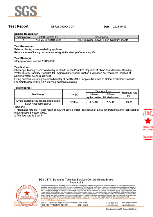 huve flow, sgs tested, staph results, 99.83% removal of staphylococcus (staph)