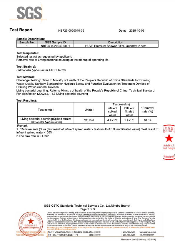 SGS test report for HUVE Flow Shower Filter with results and certification logos.