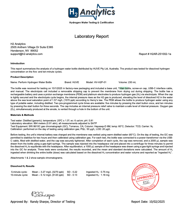 H2 Analytics laboratory report for a hydrogen water bottle