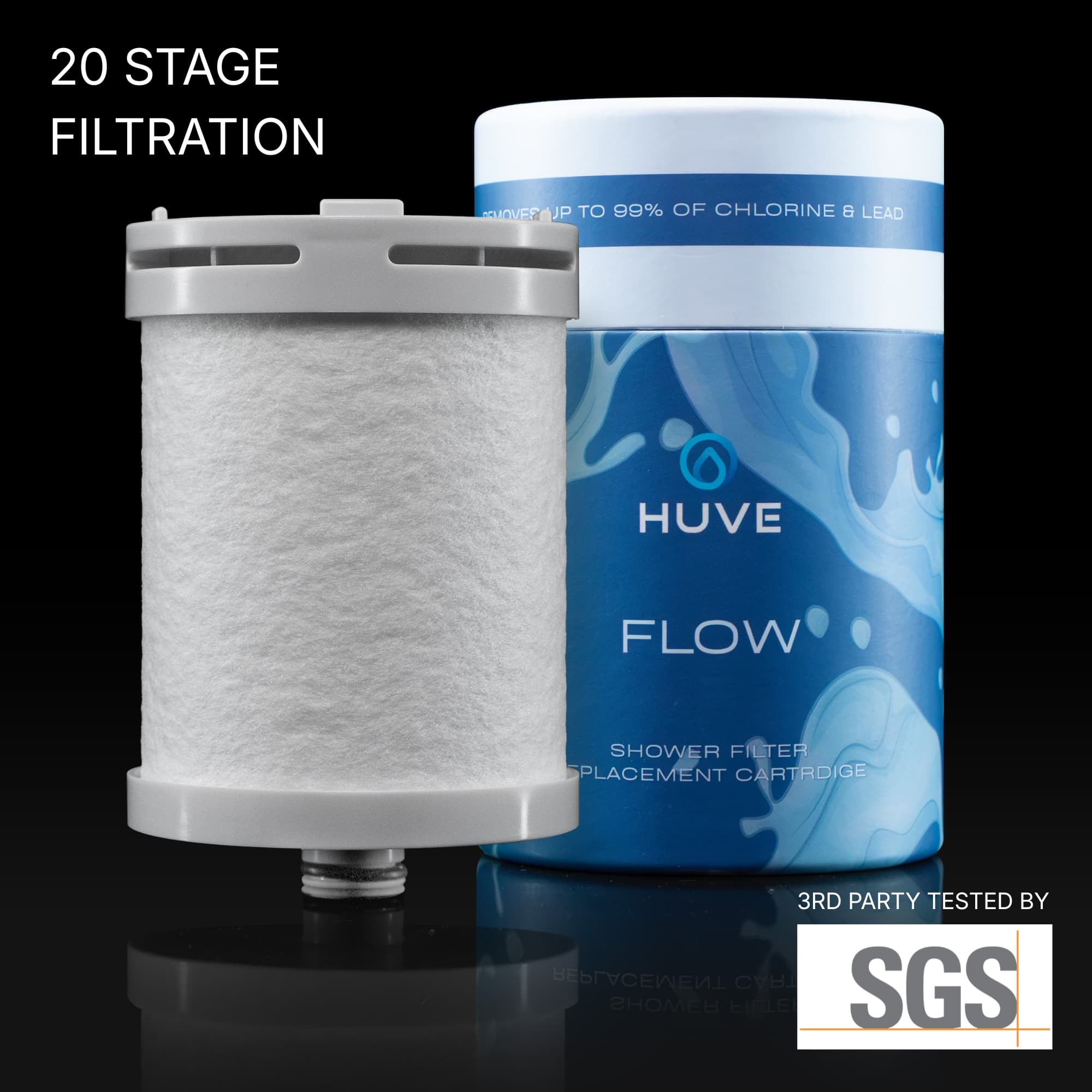 HUVE Flow replacement filter with text reading '20 STAGE FILTRATION' and an SGS certification mark.